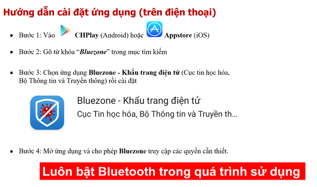 da-nang-quang-nam-de-nghi-nguoi-dan-cai-ung-dung-bluezone-truy-vet-nguoi-nhiem-covid-19-3